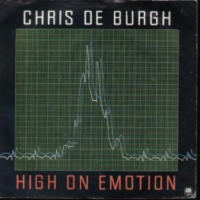 High on Emotion tekst piosenki, teledysk ESKA.pl